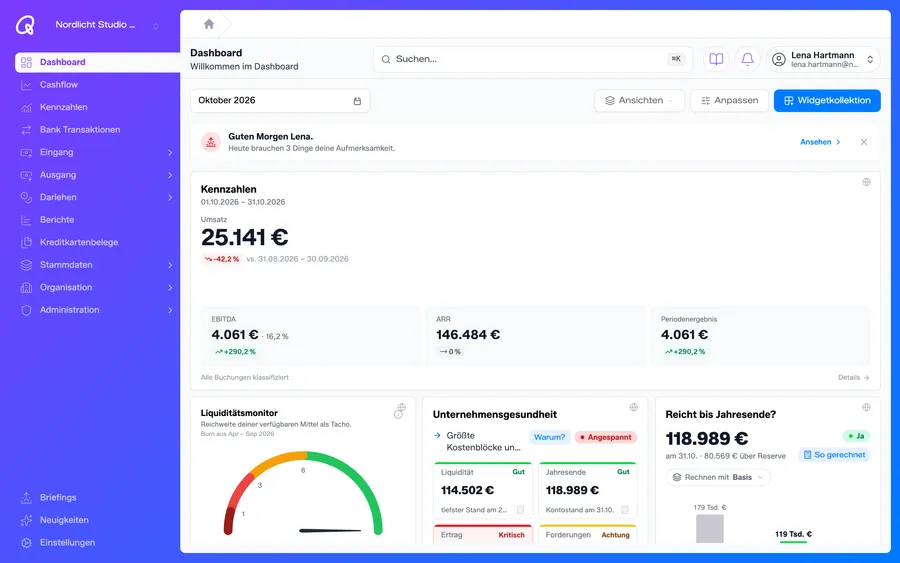 qFinix Dashboard mit Kennzahlen, Liquiditätsmonitor, Unternehmensgesundheit und Liquiditätsvorschau bis Jahresende